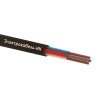 Кабель КВВГнг(А)-LS 4х0.75 Электрокабель НН
