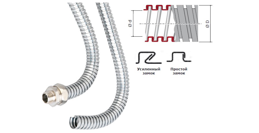 Металлорукав Cosmec DKC 
