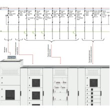 Производство НКУ